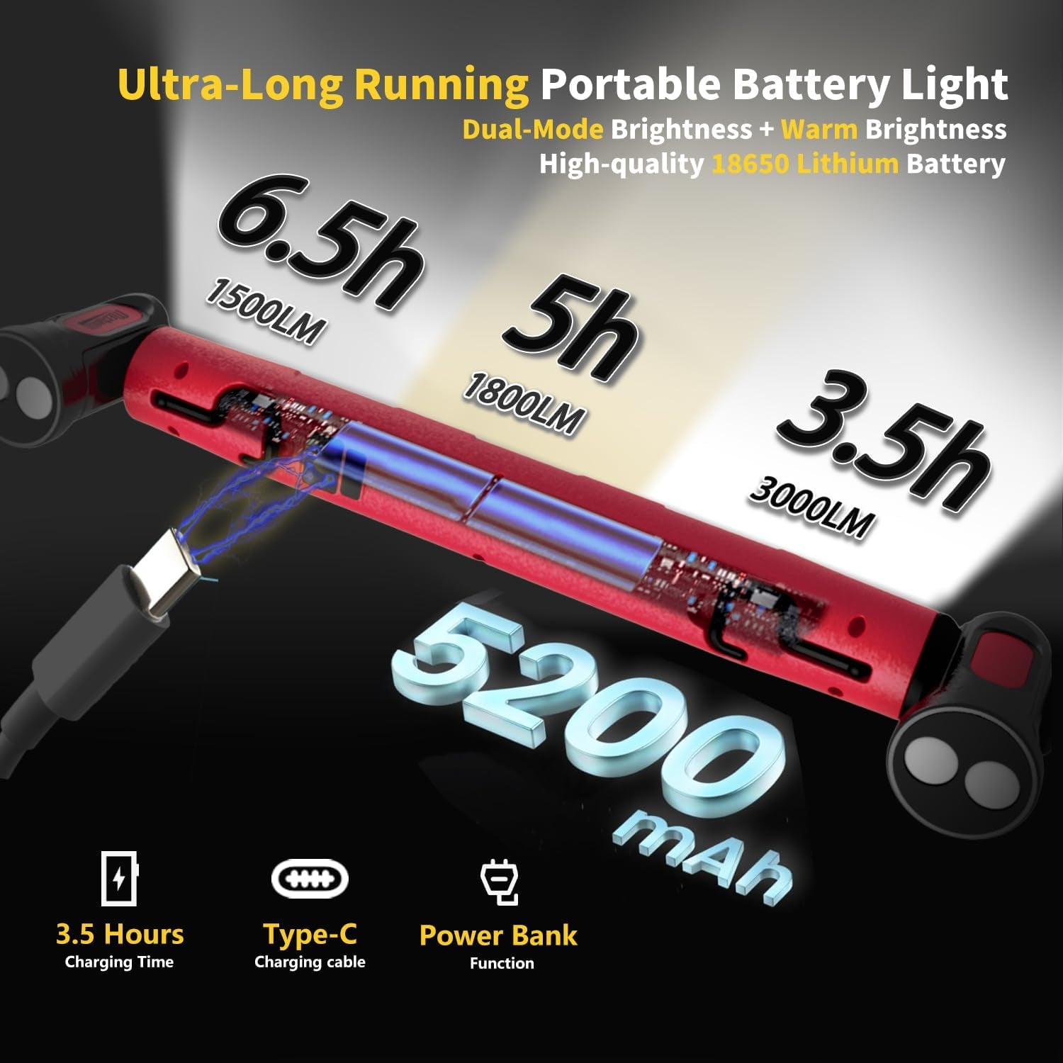 2Pack  under Hood Work Light Bar, 3000LM LED Magnetic Light Bar with Hooks, 5200Mah Cordless Rechargeable Hood Light for Mechanic/Car Repairing/Garage-Red