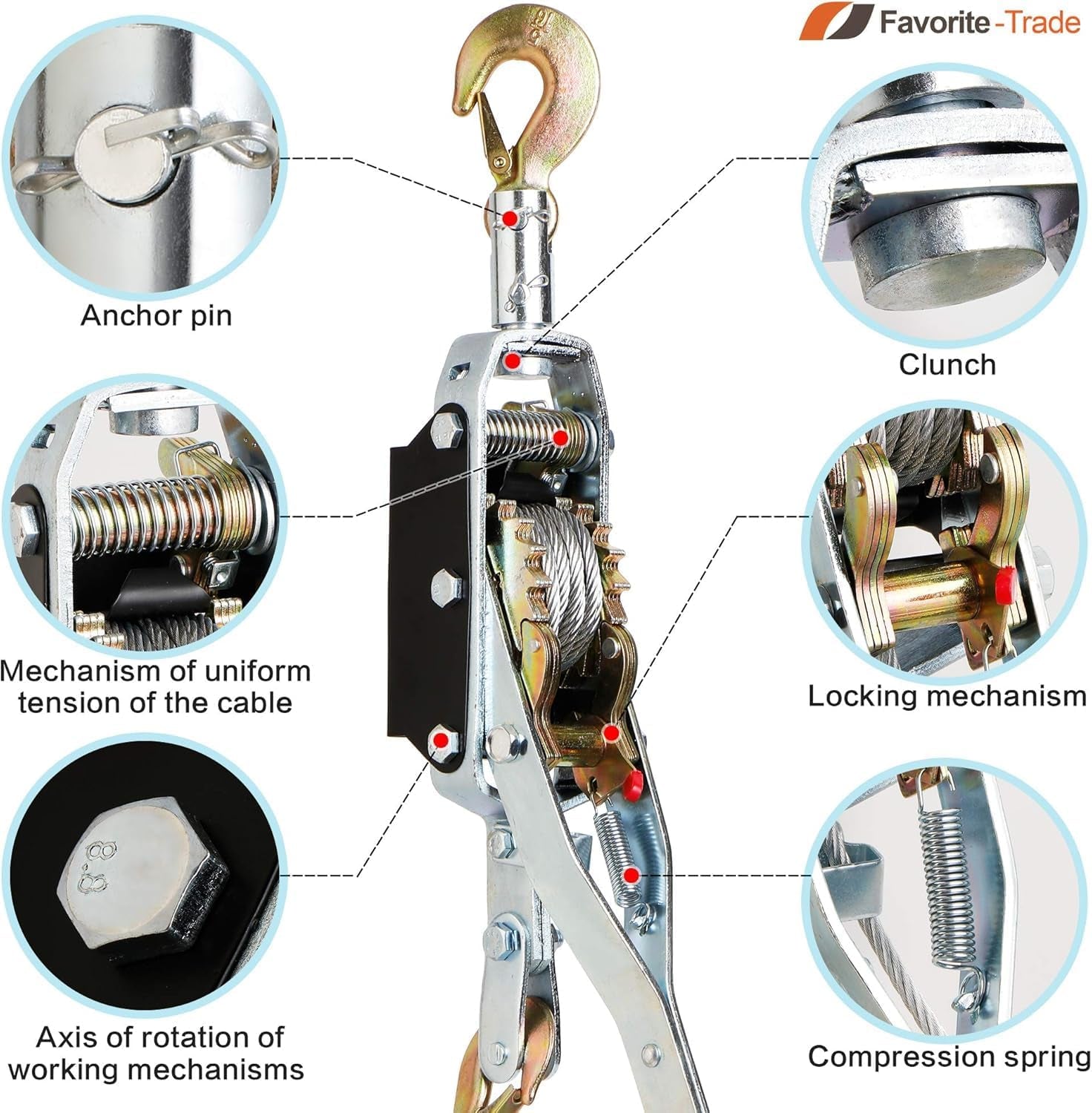 Come along Winch 5 Ton (11,023 Lbs) Manual Cable Puller, Heavy Duty Power Puller with Dual Gear, 10 Ft Steel Cable, 3 Hooks - Hand Winch for Vehicle Recovery, Fence Stretching & Heavy Load Pulling