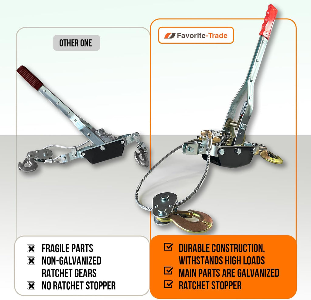 Come along Winch 5 Ton (11,023 Lbs) Manual Cable Puller, Heavy Duty Power Puller with Dual Gear, 10 Ft Steel Cable, 3 Hooks - Hand Winch for Vehicle Recovery, Fence Stretching & Heavy Load Pulling